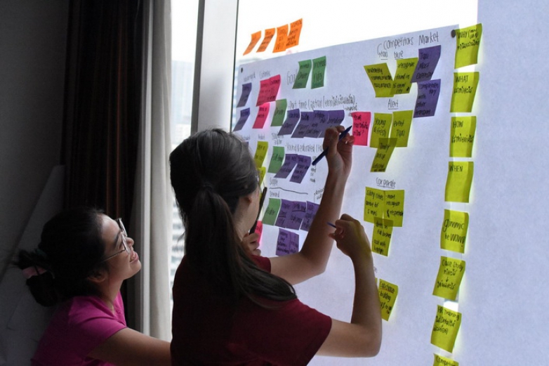 BBA Internal Case Competition 2018