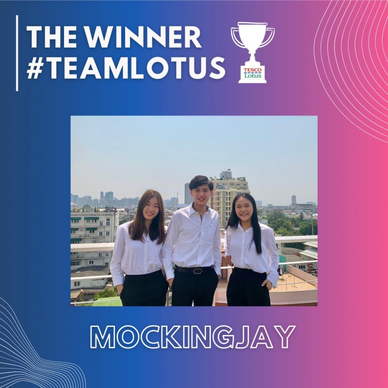 BBA Chula won of Lotus Race competition of the champions of Business Triathlon by Sasin 2021