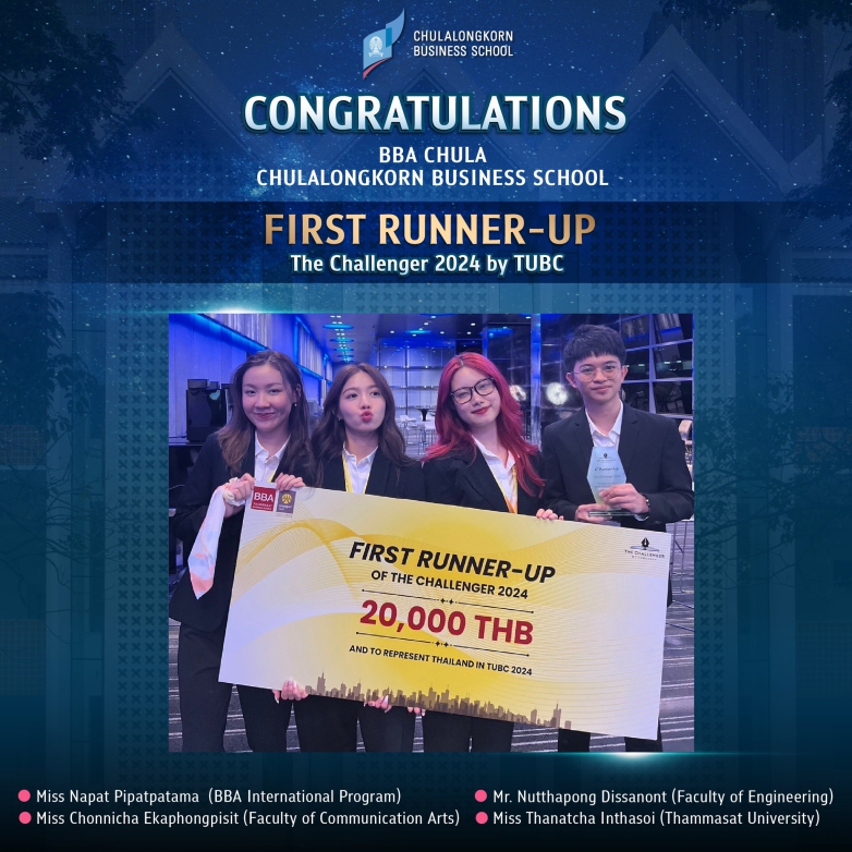 Congratulations to our talented students for achieving 1st Runner-Up at The Challenger by TUBC 2024!